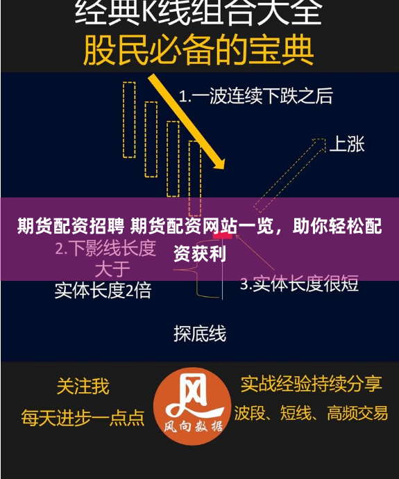 期货配资招聘 期货配资网站一览，助你轻松配资获利