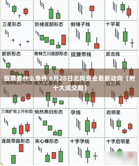 股票要什么条件 6月28日北向资金最新动向（附十大成交股）