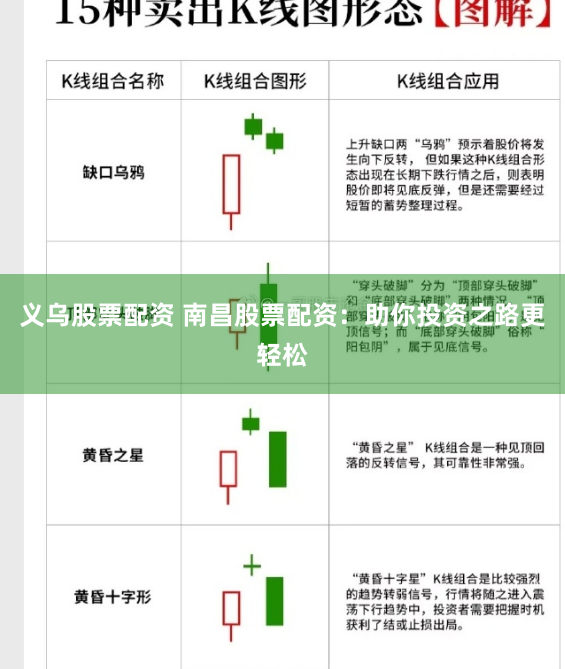 义乌股票配资 南昌股票配资：助你投资之路更轻松
