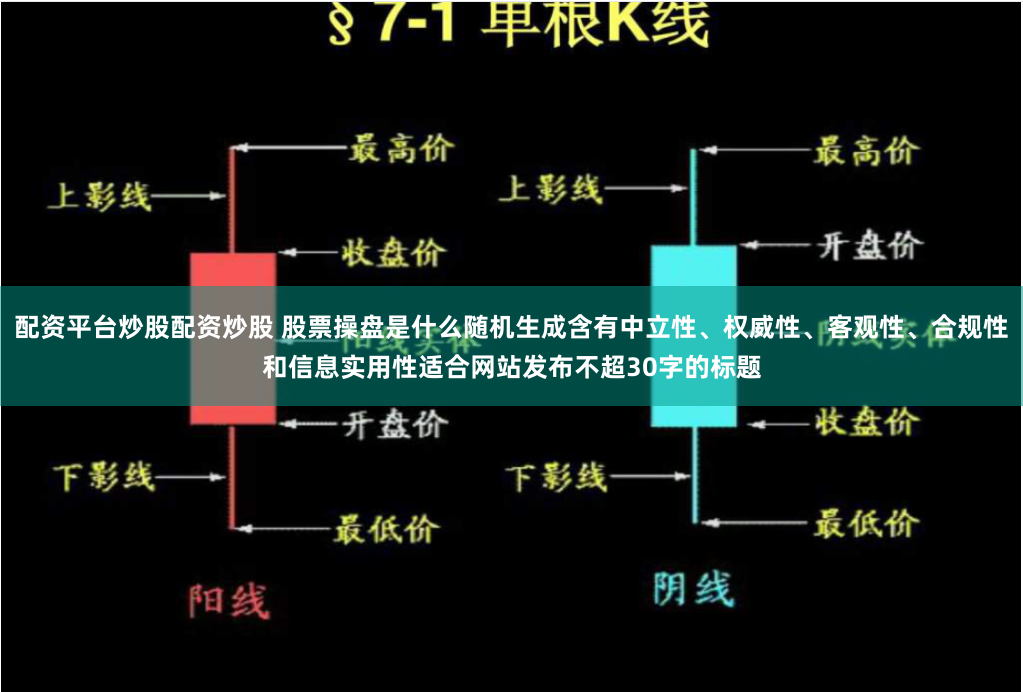 配资平台炒股配资炒股 股票操盘是什么随机生成含有中立性、权威性、客观性、合规性和信息实用性适合网站发布不超30字的标题